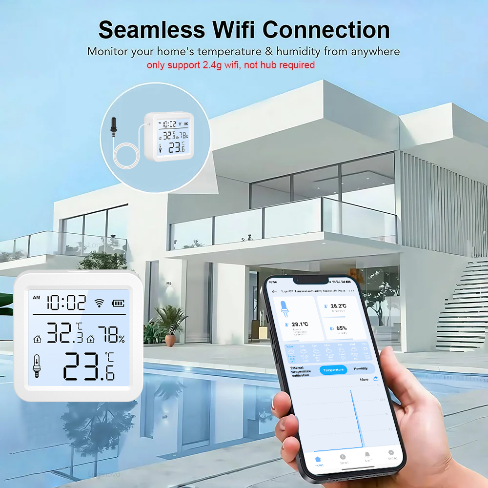 Neuestes WLAN/Zigbee Thermo-Hy – Worbla Thermoplastic Bewertung und Preis