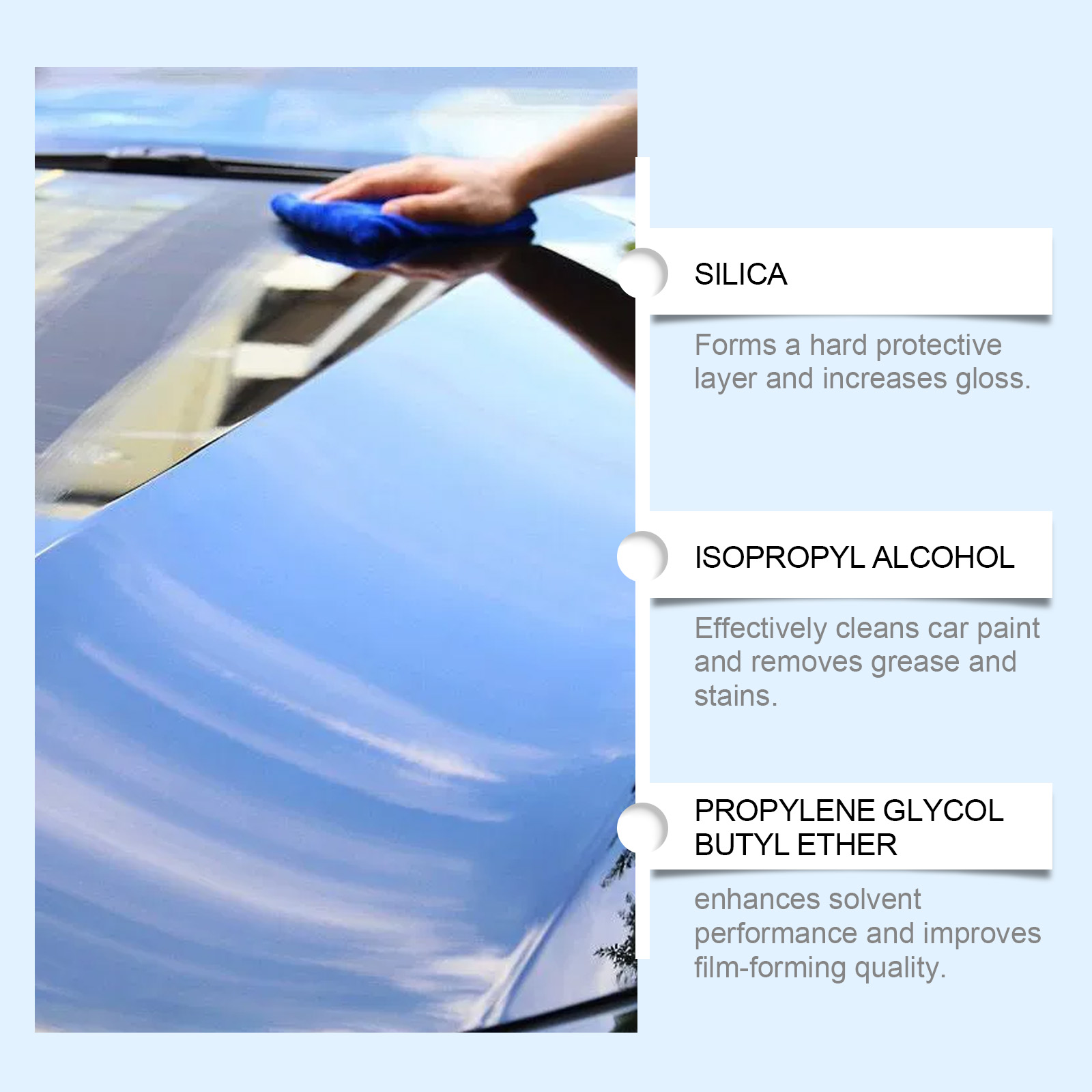 Auto-Schnellbeschichtungsspray – Metallic Spray Paint Bewertung und Preis