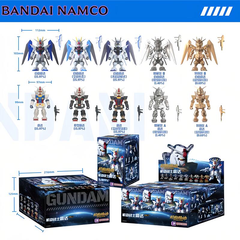 Bandai JOYACTIVA Mobile Suit G – Bandai Gundam Hg Bewertung und Preis